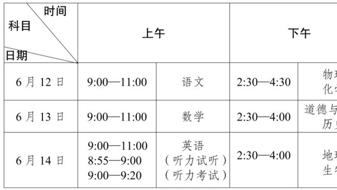 图片报：穆勒被盗16块名表仍下落不明，包括5块百达翡丽6块劳力士