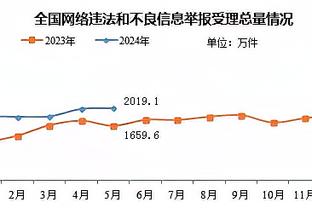 188金宝搏体育投注截图0